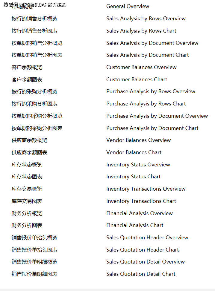 SAP B1 Web Client &amp; MS Teams App集成连载五