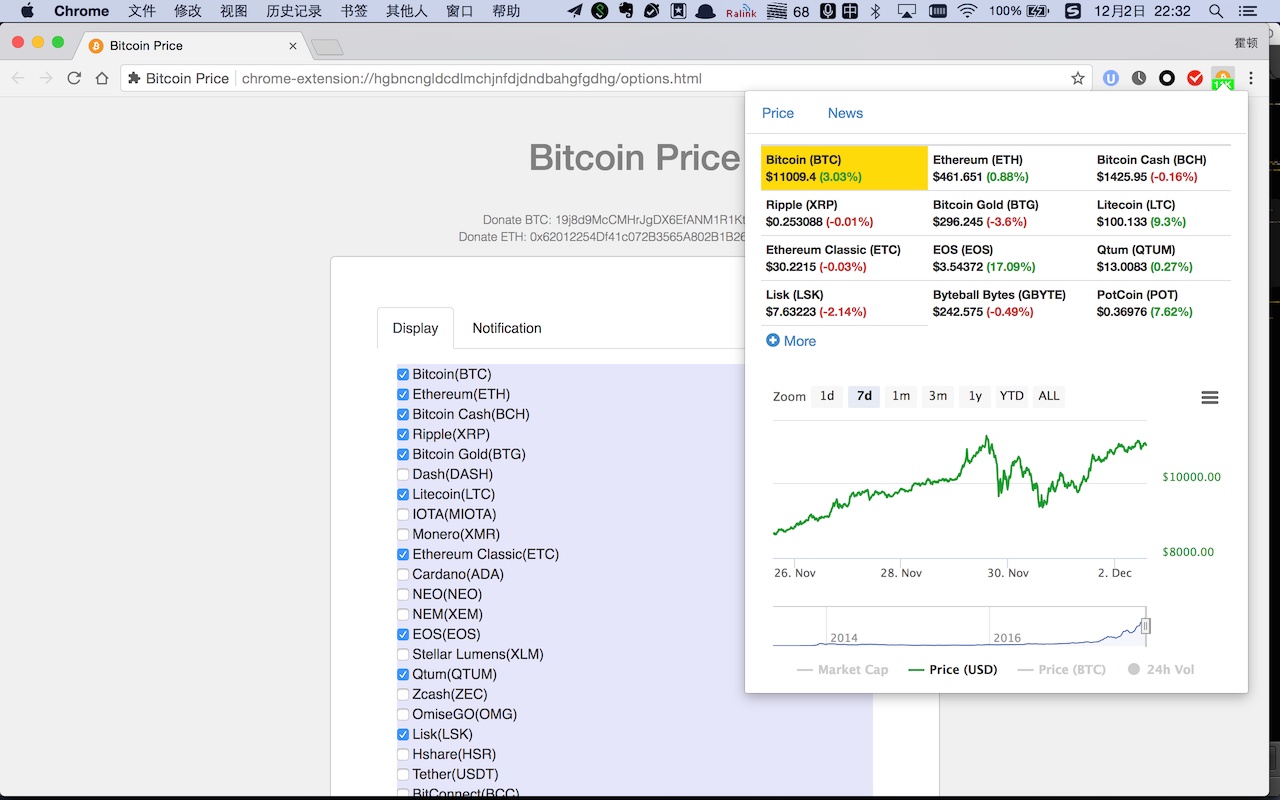 谷歌投资xrp(谷歌投资万兴科技)