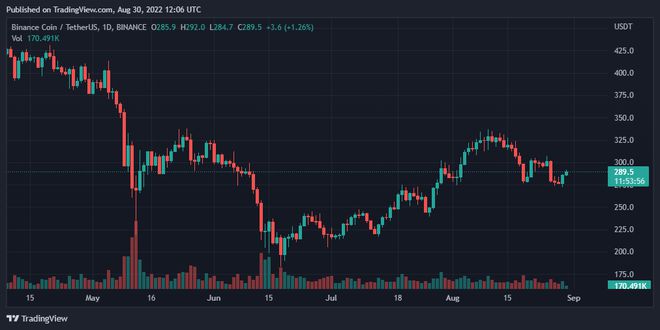 xrp-3价格变了(xrp会不会越来越值钱)