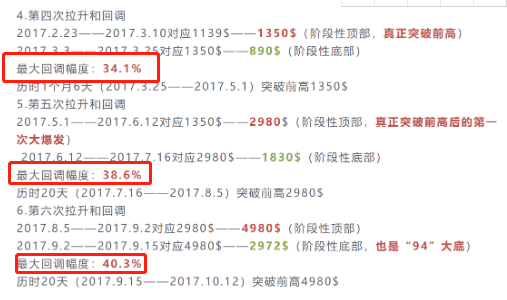 xrp今天会不会继续涨(xrp2021年能涨到多少)