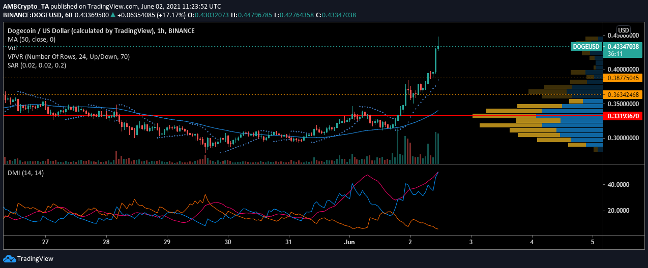 xrp币最大空头(xrp币今日价格非小号)