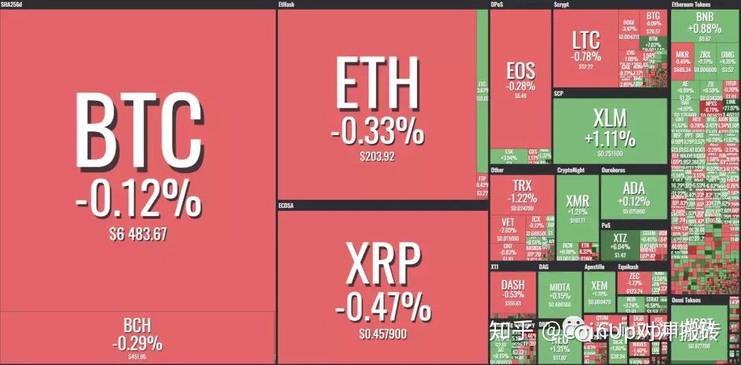 马斯克xrp市值(马斯克三家公司估值)