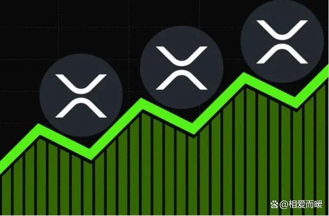 xrp(-3)能买吗(xrp*3能买吗)