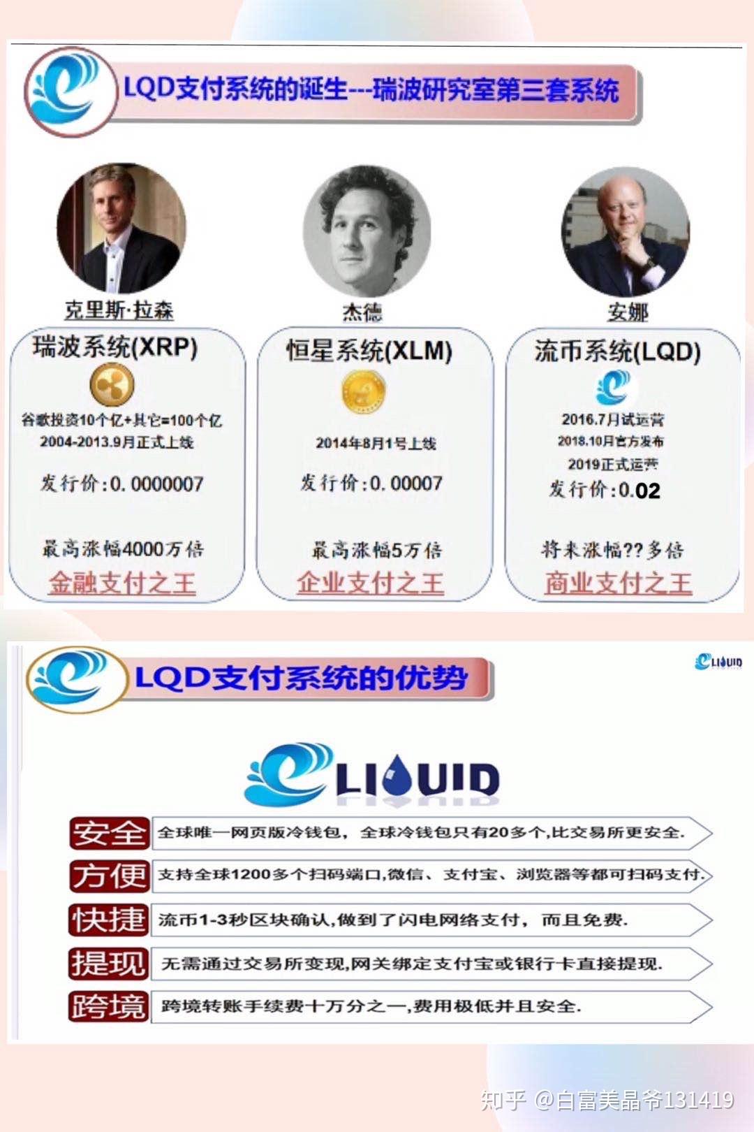 xrp瑞波币是真的吗(xrp瑞波币3倍做多最新价格)