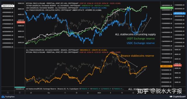 xrp为什么每天交易额这么高的简单介绍