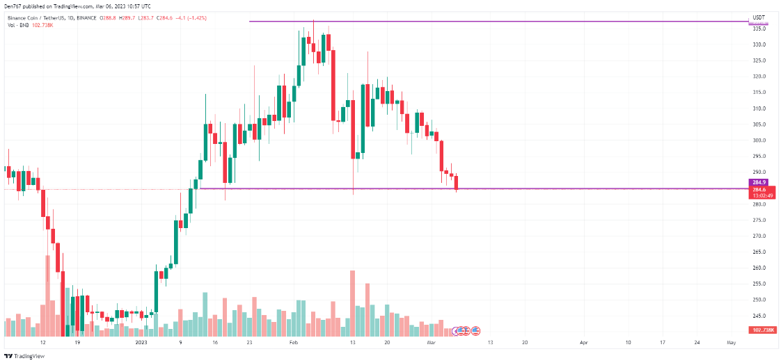 xrp(-3)价格(xrp*3能买吗)