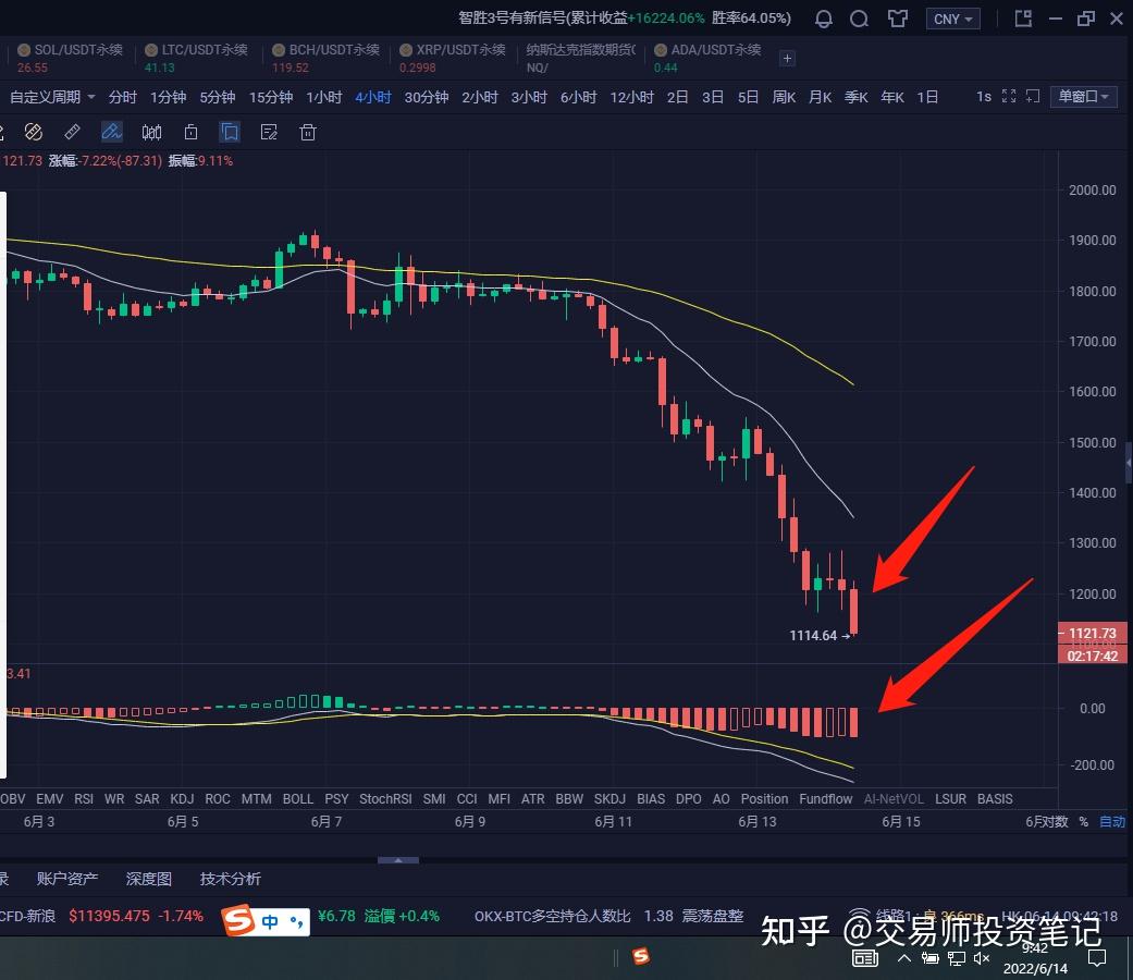 xrp被套(xrp是什么币)
