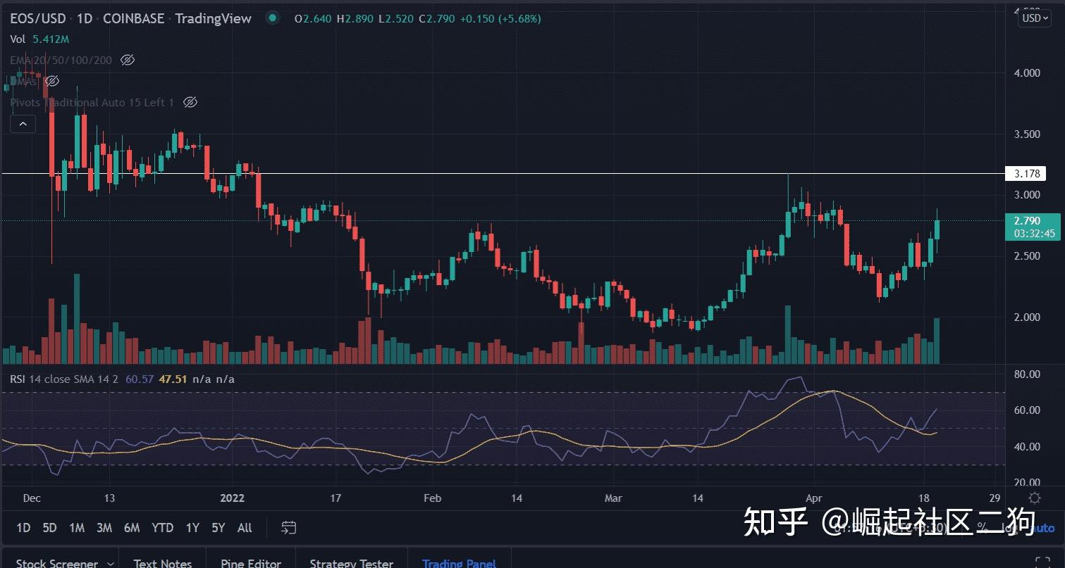 盛币网xrp(币盛交易所的下载地址)