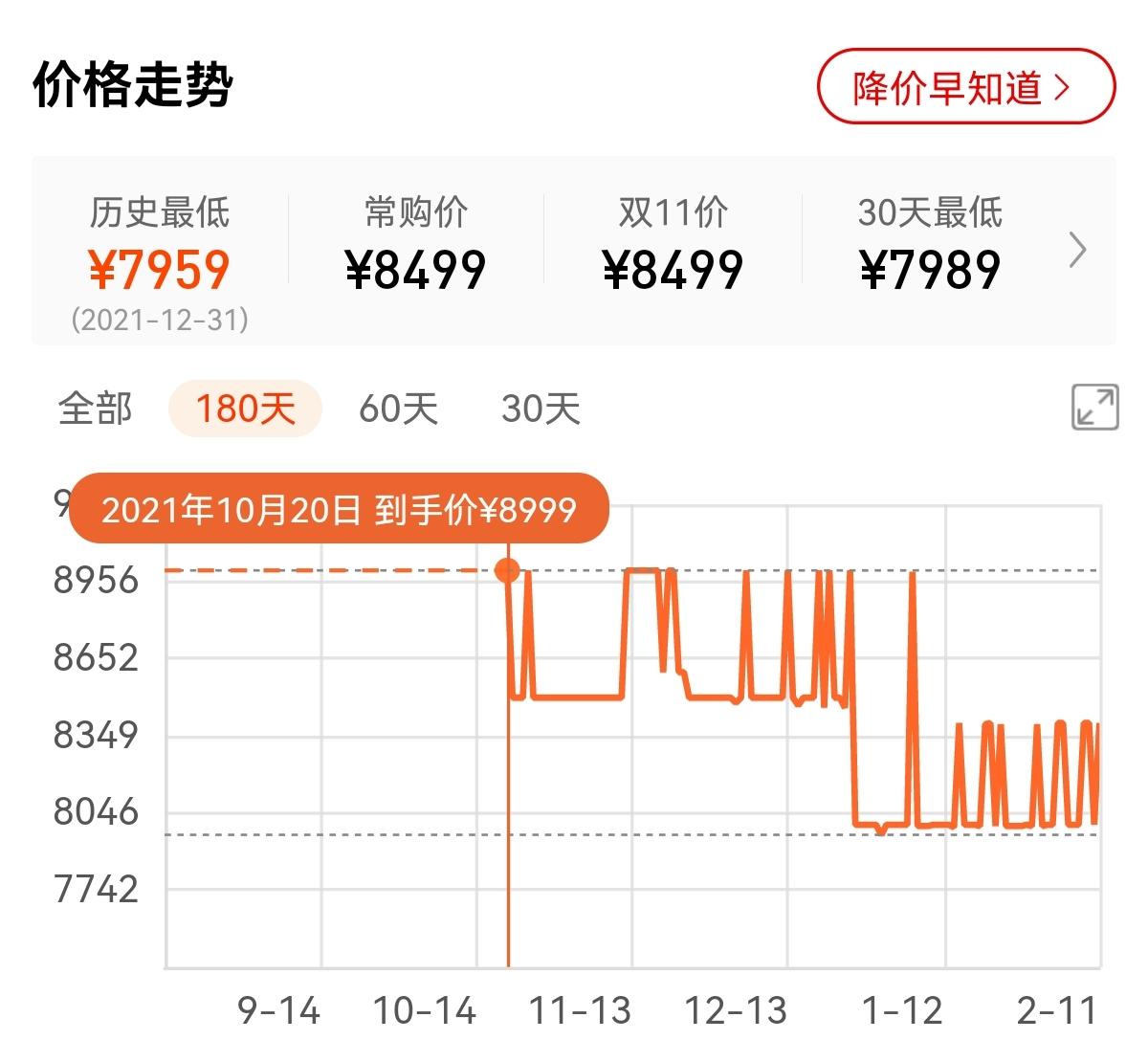 xrp三倍现价(xrp最高价格能涨到多少)