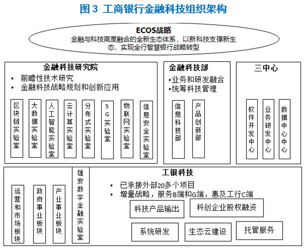xrp资金布局(xrp capital)