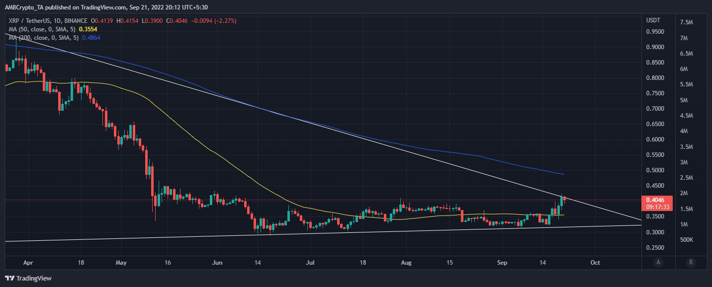 美联储回收xrp(美联储回收美元以后会销毁吗)