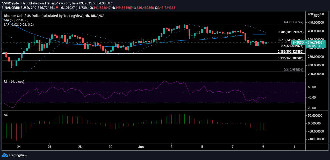 xrp0000的简单介绍