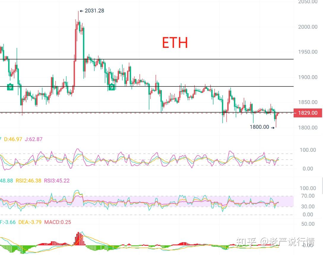 xrp一直下跌什么原因(xrp最近怎么涨得这么厉害)