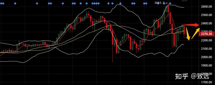 xrpfil(徐仁平副区长调任那里)