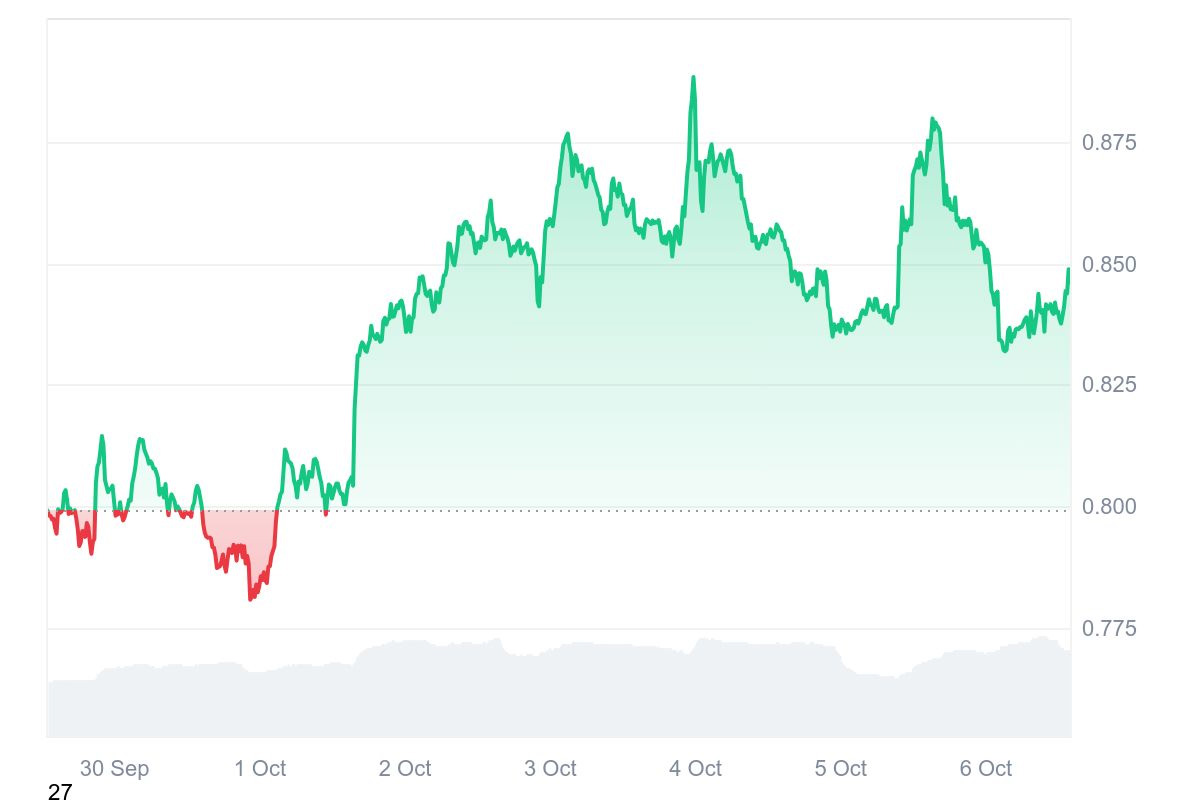 包含ADA-艾达币交易平台的词条 包含ADA-艾达币交易平台的词条