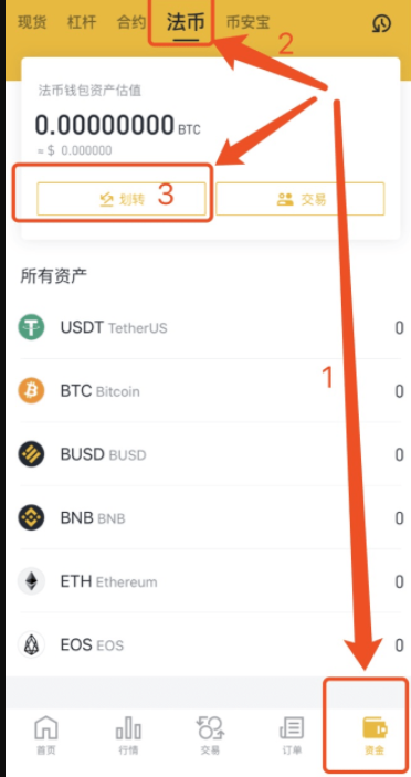 币安币交易app(币安数字交易平台app)