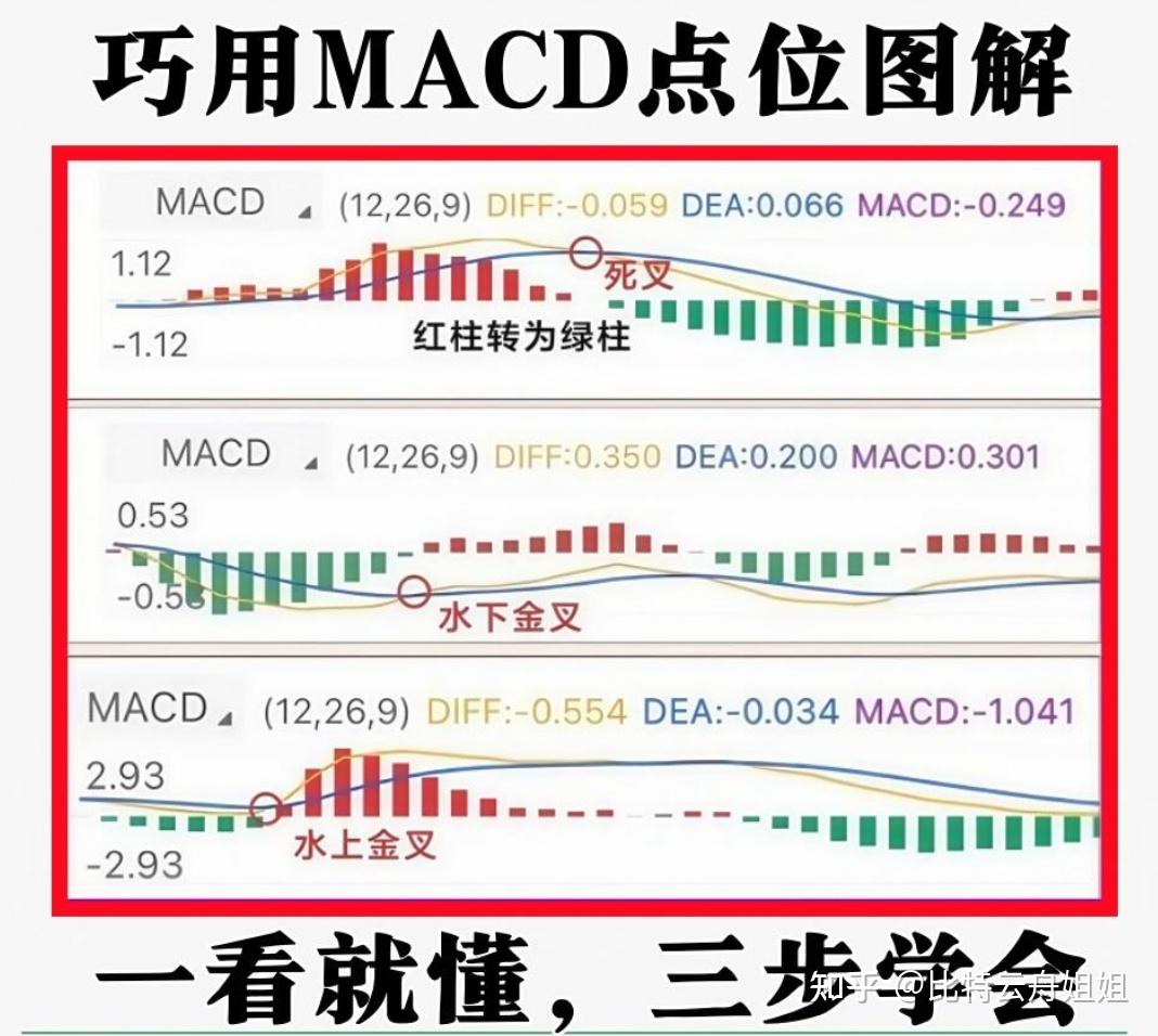 比特币价格(比特币价格今日最新) 比特币价格(比特币价格今日最新)