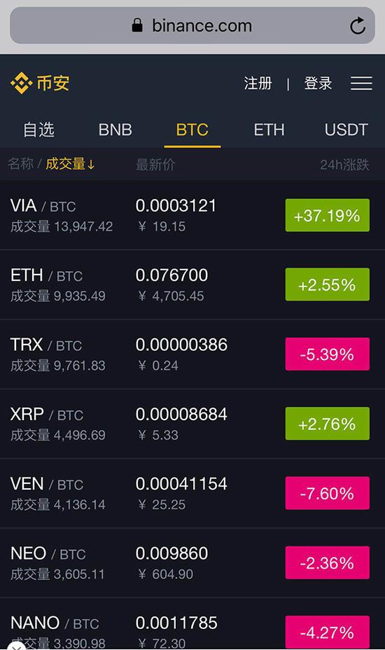 BTC-比特币交易平台(比特币btc免费挖矿网站) BTC-比特币交易平台(比特币btc免费挖矿网站)