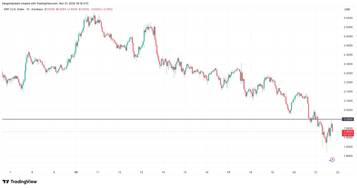 包含XRP-瑞波币交易所的词条