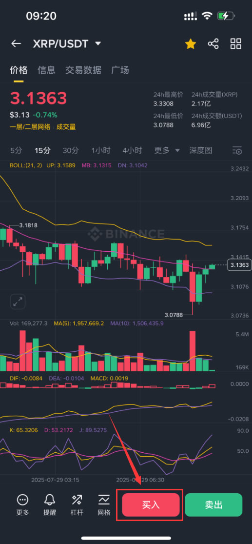 包含XRP-瑞波币交易所的词条 包含XRP-瑞波币交易所的词条