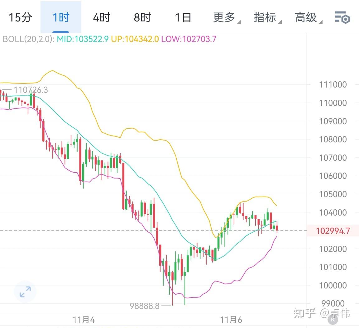以太坊行情(以太坊行情 美元) 以太坊行情(以太坊行情 美元)