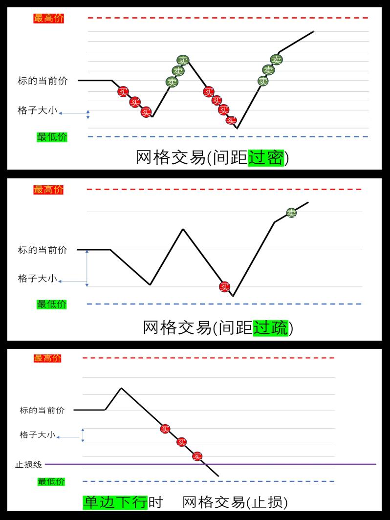 ADA交易(ada交易平台) ADA交易(ada交易平台)